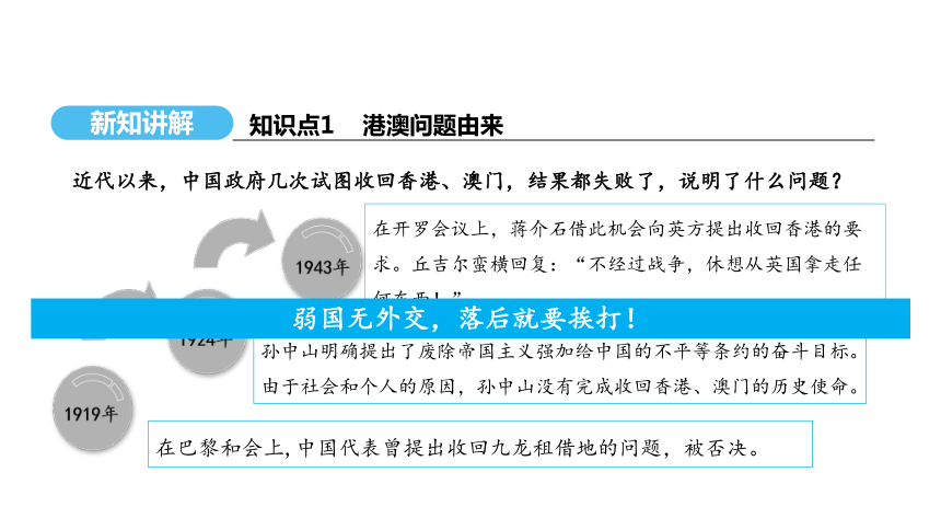 2025澳门历史记录查询 2025新澳免费资料大全精准版：前沿作答、落实解释 iPhone 或 iPad ios转安卓
