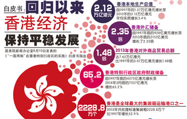 香港二四六开奖免费资料大全 管家婆一码中奖 实证作答、落实解释 安卓玩苹果系统的游戏