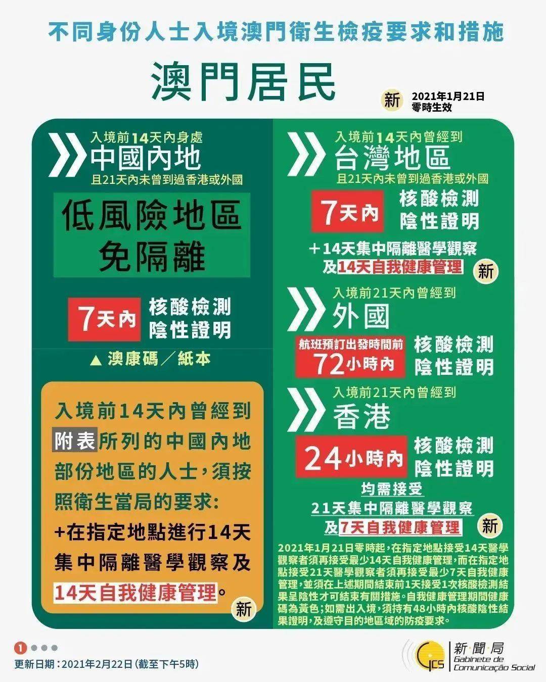 澳门码今期开奖结果 新澳2025年正版资料 支持作答、落实解释 ios安卓下载安装