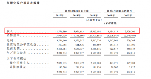 港澳彩最准最快资料 2025年新奥开奖记录查询 构建作答、落实解释 苹果rcs信息是什么