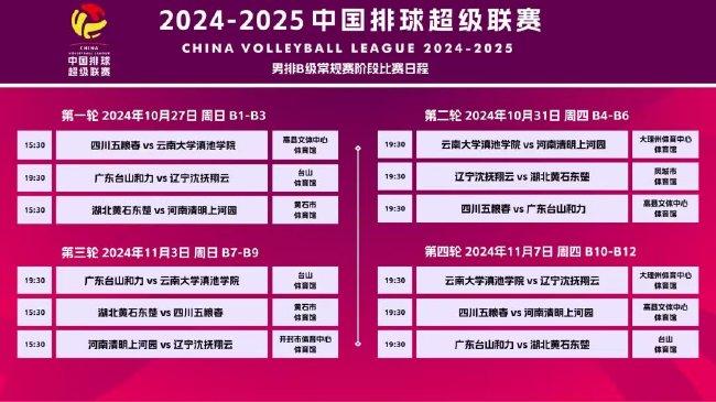 2025年新澳门管家婆免费资料 管家婆2025全年免费资料 科学作答、落实解释 安卓和苹果互通的手游
