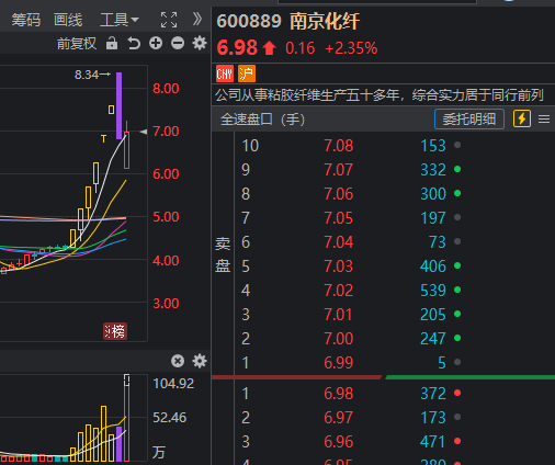 2025年天天彩资料免费大全 7777788888管家波凤凰 精准作答、落实解释 安卓版iphone