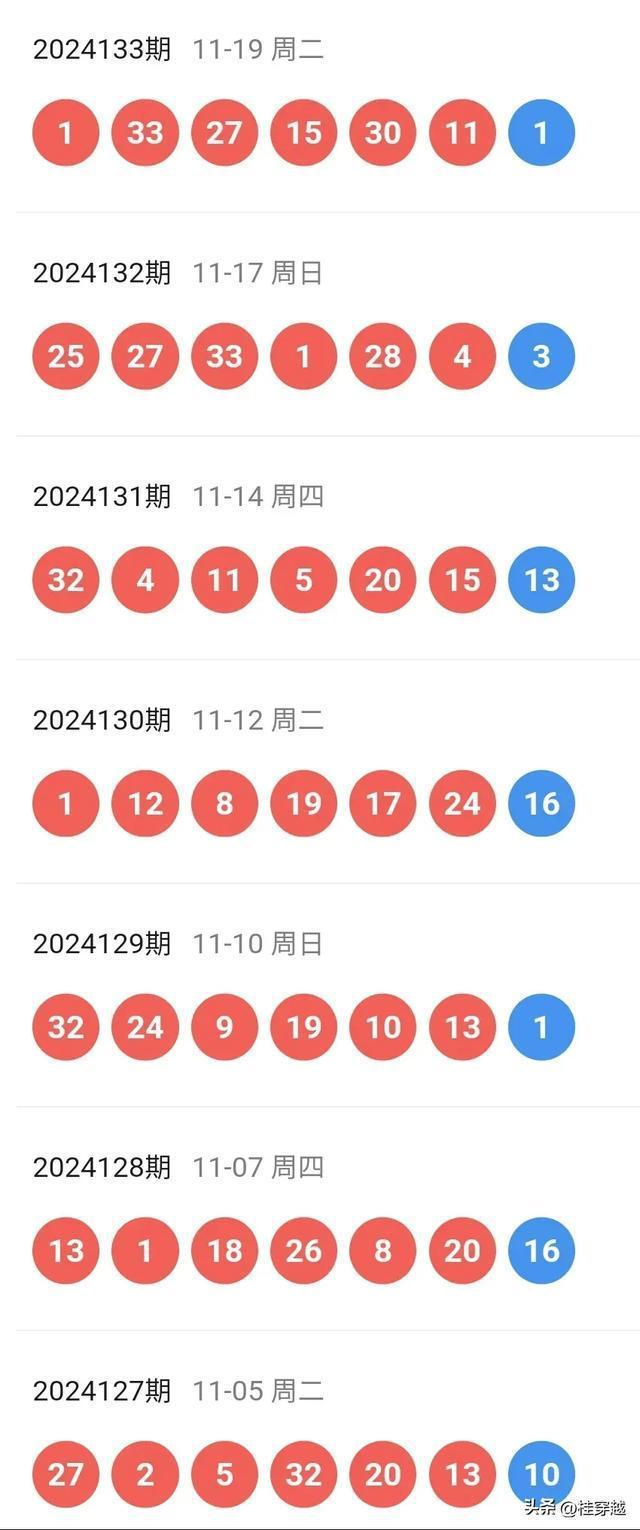 2025年澳门官家婆正版资 2025年新澳门开奖号码 构建作答、落实解释 苹果rcs信息是什么