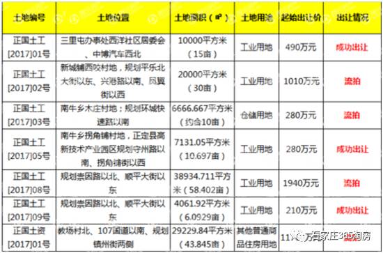 2025年奥门最新免费资料大全 2025免费资料大全天下 定量作答、落实解释 安卓市场下载安装