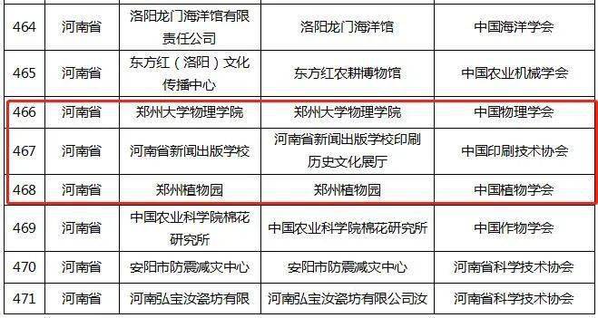新奥门正版资料大全2025年 二四六资料大全免费公开 解析作答、落实解释 iPhone 或 iPad ios转安卓