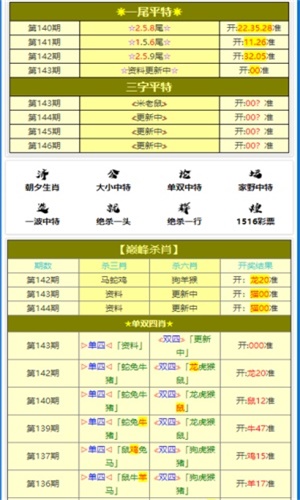 管家婆一肖资料大全 二四六天天彩(944cc)资料大全网 科学作答、落实解释 安卓和苹果互通的手游