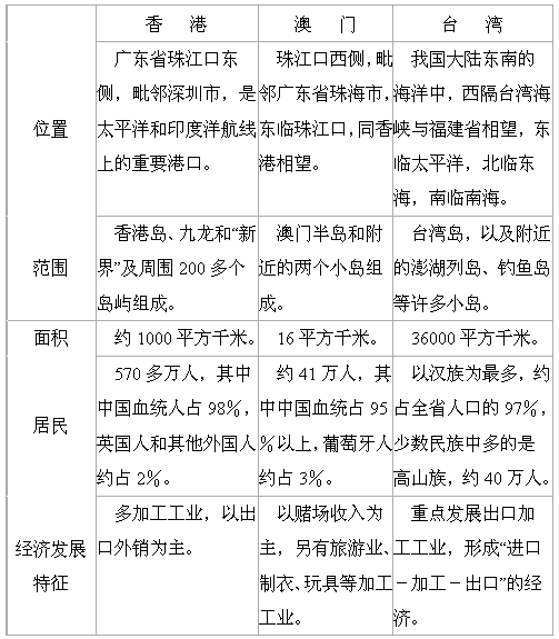 2025澳门特马开奖记录查询 新澳2025全年资料 结论作答、落实解释 免费试用7天,免费修正BUG