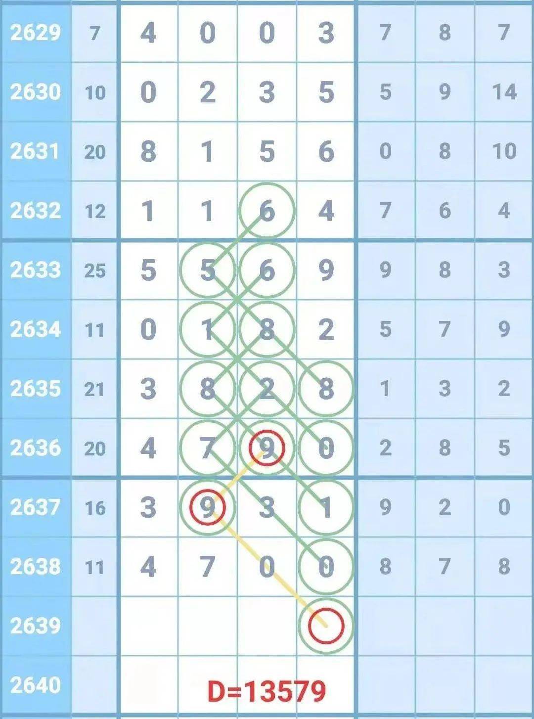 管家婆一肖一码必中一肖望 7777788888精准玄机 合作作答、落实解释 热门分析下载 顶点手游网