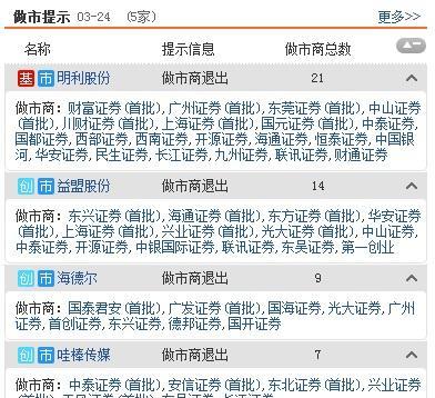 管家婆免费资料大全 2025年开奖结果新奥今天挂牌 专家作答、落实解释 安卓和iOS数据互通的手游