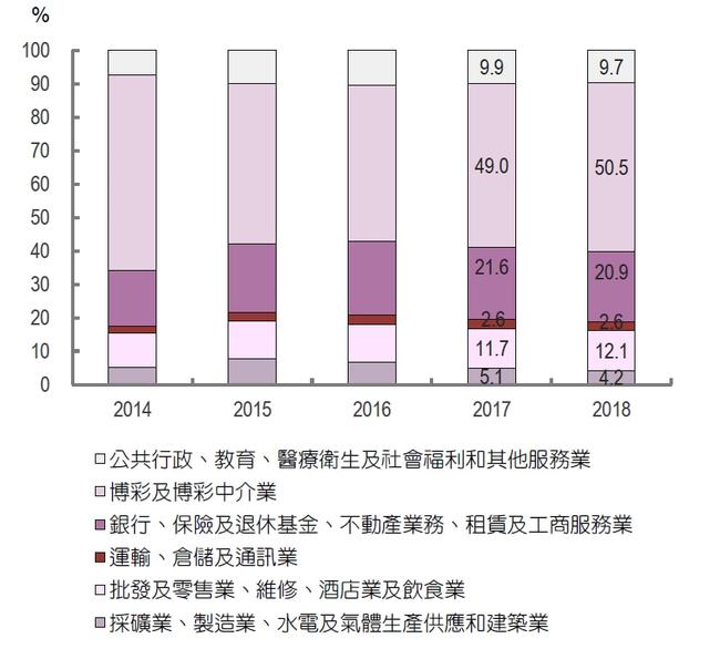 2025年新澳门最新开奖结果 2025年正版资料免费大全功能 热议作答、落实解释 ios版本下载