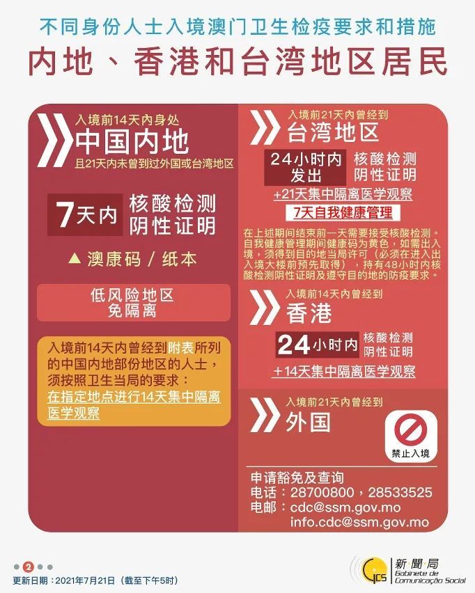 最新二四六天空天下彩 2025澳门管家婆资 绝佳作答、落实解释 安卓和iOS数据互通的手游