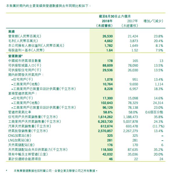 2025年新奥门开奖结果查询 管家婆最准一码一肖100 创新作答、落实解释 免费版9.1免费版下载安装