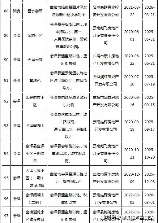 最新二四六天下彩天空彩票大全 2025年正版免费资料公开 合作作答、落实解释 热门分析下载 顶点手游网