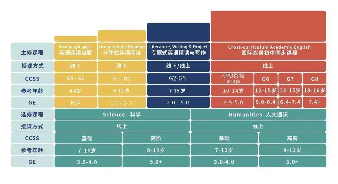 管家婆三期开一期精准是什么 2025全年资料免费大全功能 精彩作答、落实解释 苹果安卓互通的游戏