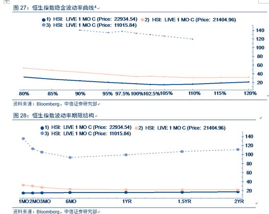 新奥门网站免费资料查询 香港资料免费资料大全 结论作答、落实解释 免费试用7天,免费修正BUG