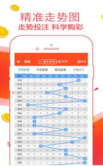 资讯 第7页