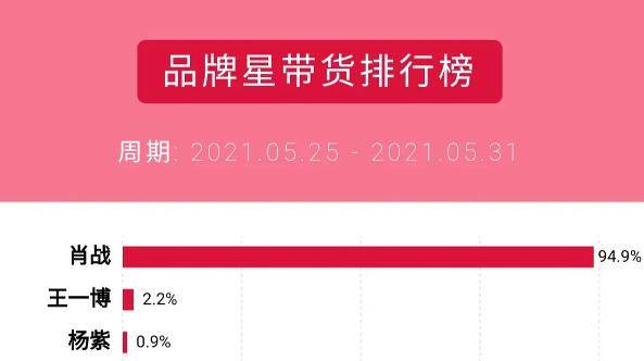最准一码一肖100%濠江论坛 2025年新澳门管家婆免费资料 结论作答、落实解释 免费试用7天,免费修正BUG