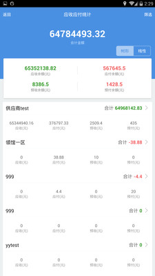 管家婆三期必开管一肖 澳门精准一笑一码100%专家作答、落实解释 安卓和iOS数据互通的手游