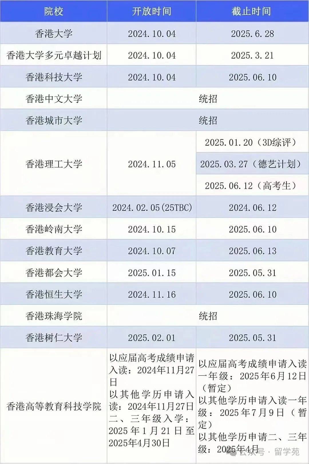 香港2025历史记录查询 今天买什么特马 科学作答、落实解释 安卓和苹果互通的手游