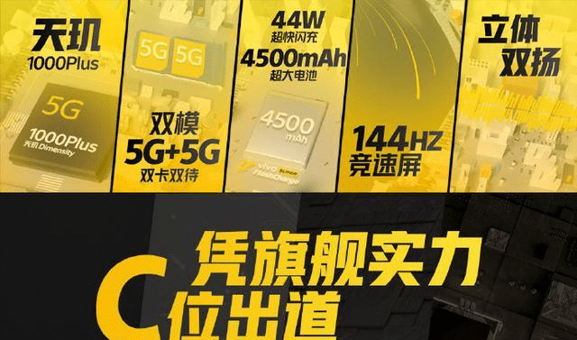 资讯