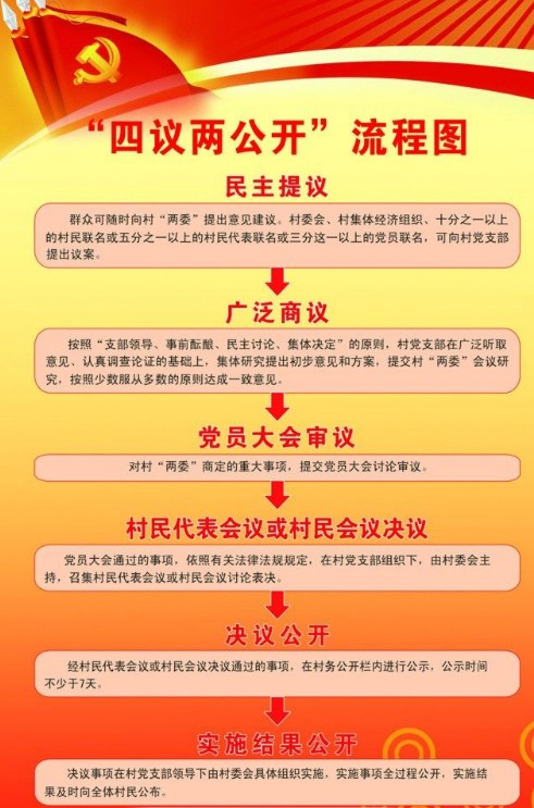 2025管家婆资料正版大全澳门 顺丰三中三论坛 精准作答、落实解释 安卓版iphone