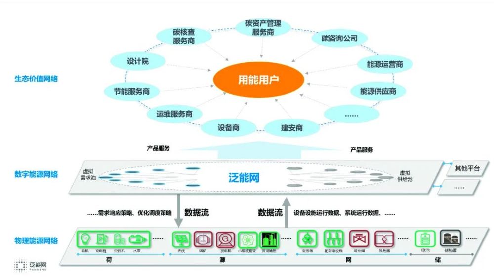 新奥免费大全资料 新奥2025全网资料 精彩作答、落实解释 苹果安卓互通的游戏