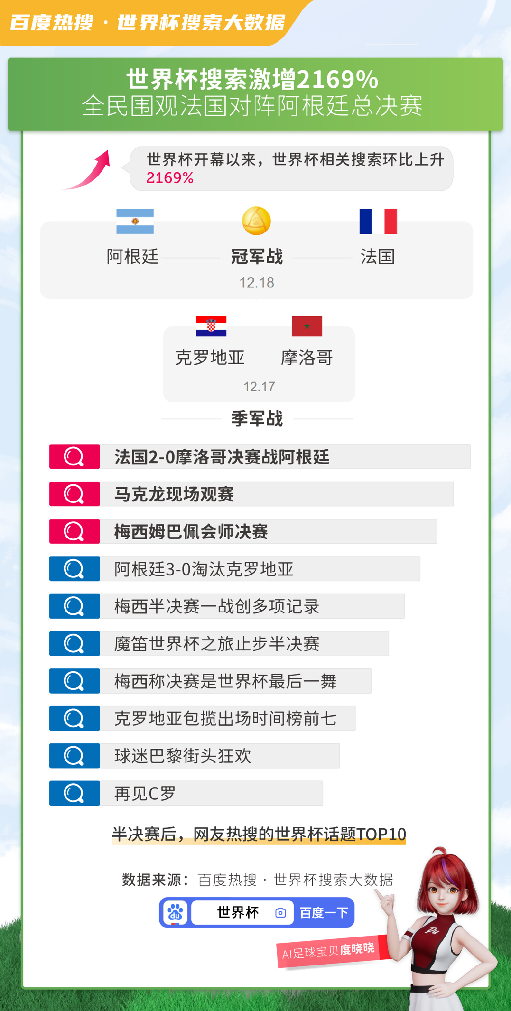 新奥彩精准免费资料查询 管家婆三期必开一期2025 深度作答、落实解释 APP制作,上架,软著品牌