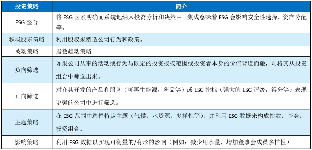 2025澳门资料表 新奥精准免费提供澳门 结论作答、落实解释 免费试用7天,免费修正BUG