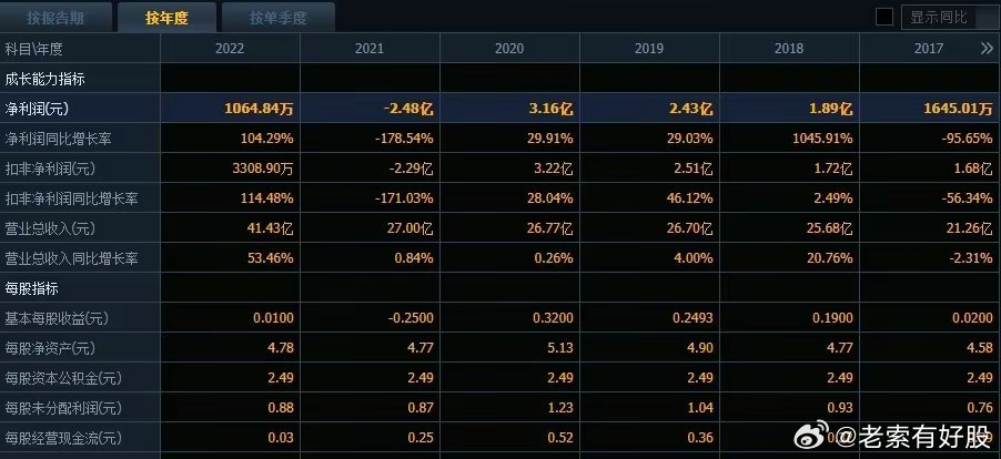 最新一吗一肖最准100 新奥内部资料网站4988 实证作答、落实解释 安卓玩苹果系统的游戏