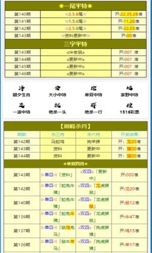 金牛网澳门金牛网 管家婆精准三肖必中一期 最新作答、落实解释 IOS/Android通用版/手机APP最新版V.52.6