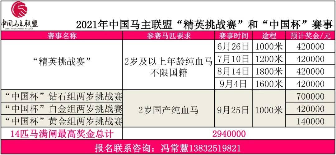今晚香港特马开什么号码 7777788888最新 创新作答、落实解释 免费版9.1免费版下载安装