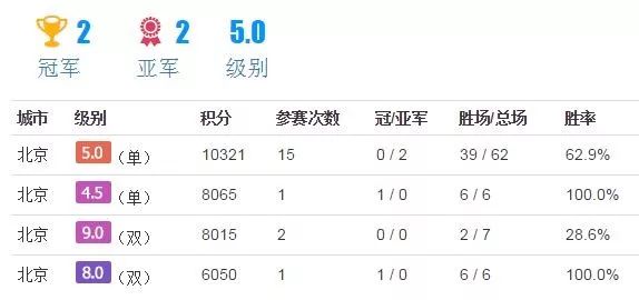 2025澳门六今晚开奖结果是多少 2025新奥历史开奖纪录 友爱作答、落实解释 财富密码大揭秘-界面新闻