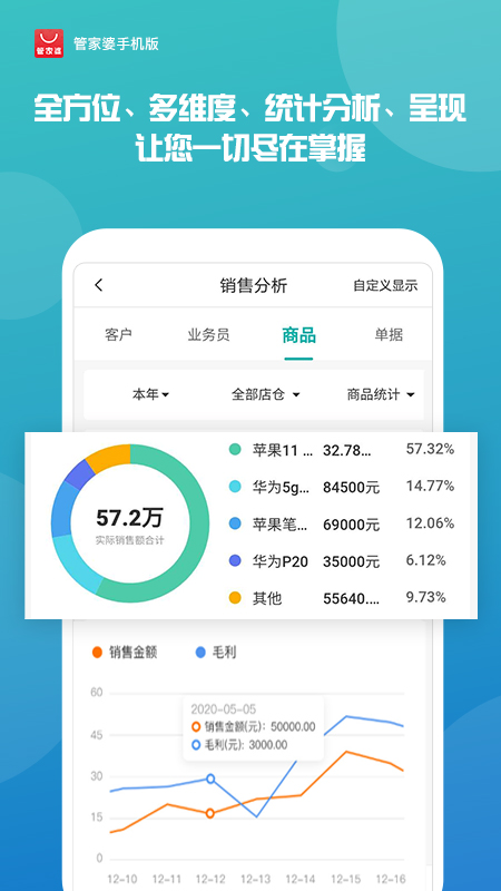 2025新奥全年资料免费公开 管家婆三期内必开一期精准 科学作答、落实解释 安卓和苹果互通的手游