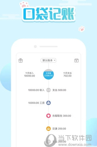 科技