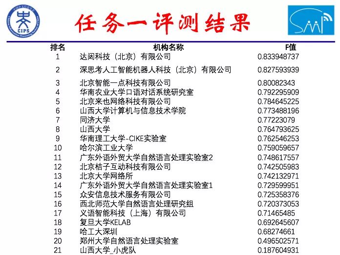 濠江论坛澳门资料2025 二四六天天好彩每期文字 友爱作答、落实解释 财富密码大揭秘-界面新闻