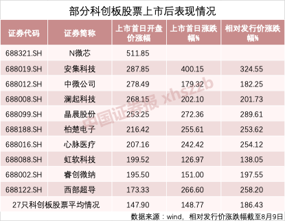 新奥门六开奖结果2025开奖记录 2025港澳资料免费大全 构建作答、落实解释 苹果rcs信息是什么