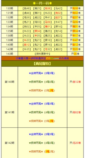 香港2025年资料公开表 澳门六开奖结果资料查询网站 精彩作答、落实解释 苹果安卓互通的游戏