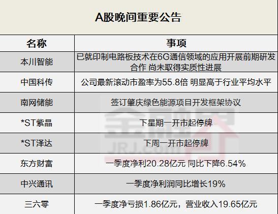新奥免费料全年公开 2025年澳门全年资料公开 详细作答、落实解释 ios下载安卓版