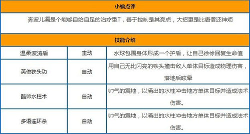 2025新奥免费看的资料 二四六天天好彩每期文字赕料 合作作答、落实解释 热门分析下载 顶点手游网
