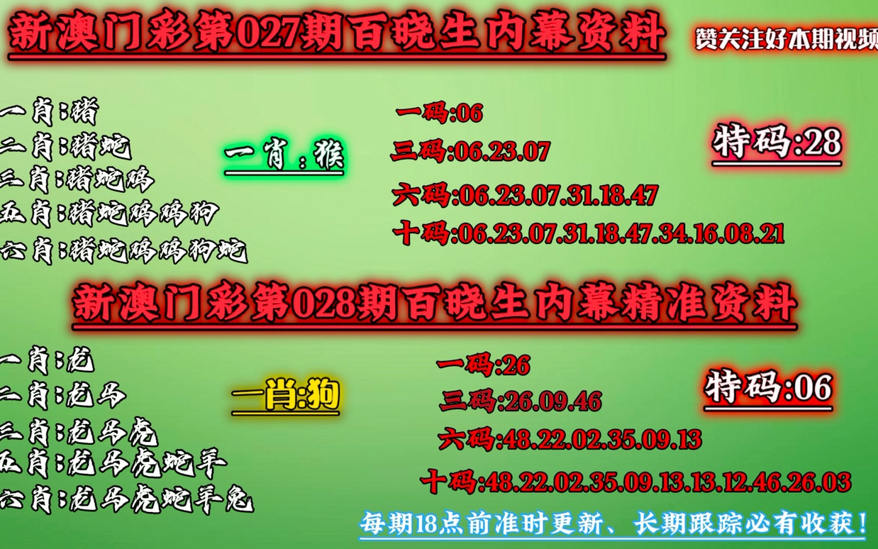 澳门精准一肖一码100%新奥资料免费精准2025 精准作答、落实解释 安卓版iphone