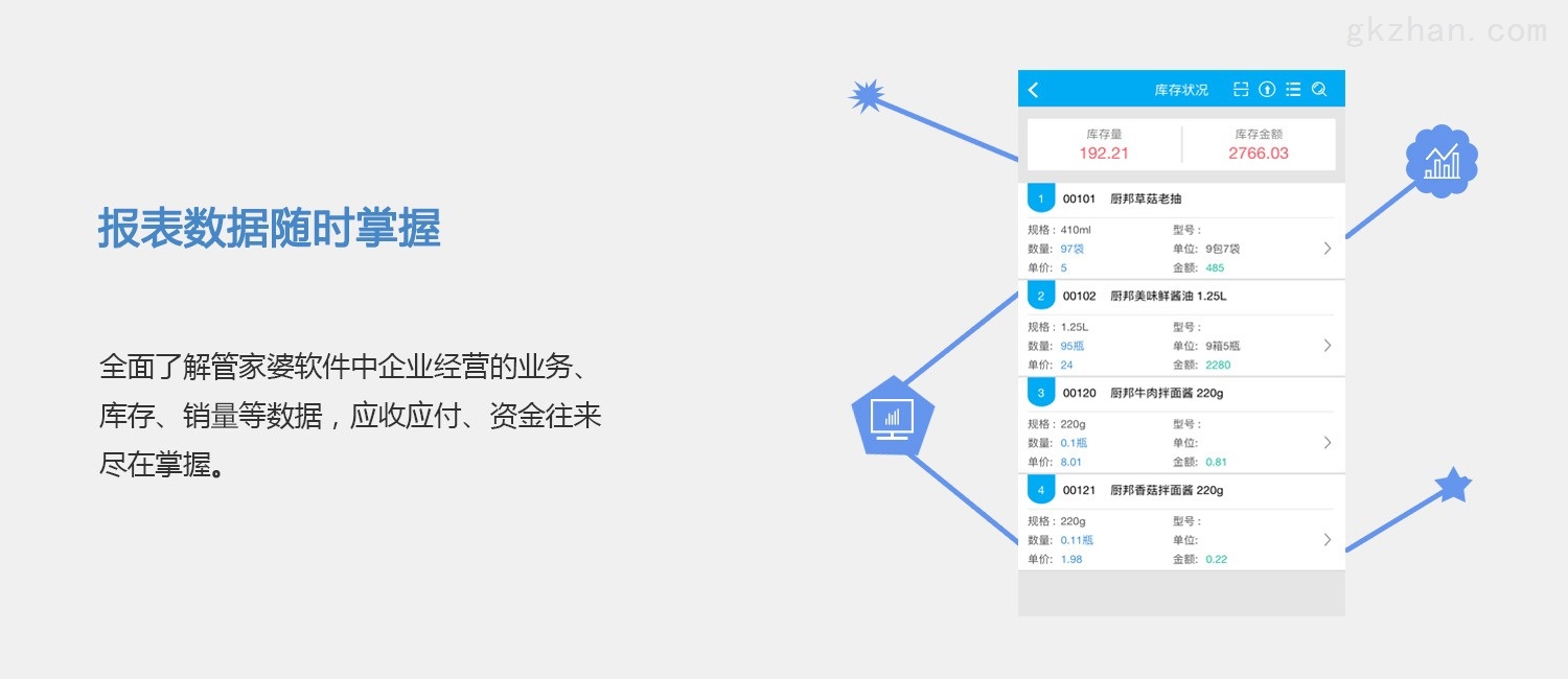 2025精准管家婆一肖一码 管家婆一奖一特一中 前沿作答、落实解释 iPhone 或 iPad ios转安卓