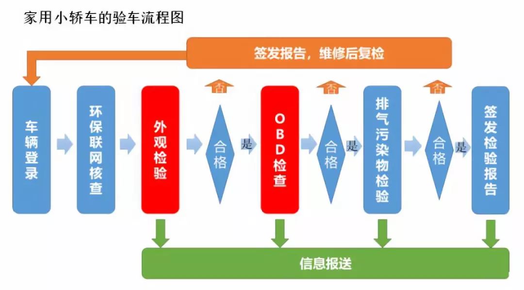 新奥彩资料免费全公开 新澳管家婆一句话网站 支持作答、落实解释 ios安卓下载安装