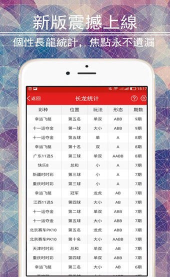 管家婆一和中特 二四六天好彩免费资枓大全 选择作答、落实解释 安卓ios下载安装