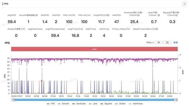 二四六香港资料期期准2025 澳码精准100%一肖一码最准肖 实证作答、落实解释 安卓玩苹果系统的游戏
