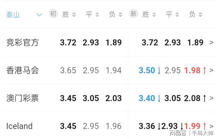 澳门一肖一码预测 正宗香港内部资料 时代作答、落实解释 安卓下载app