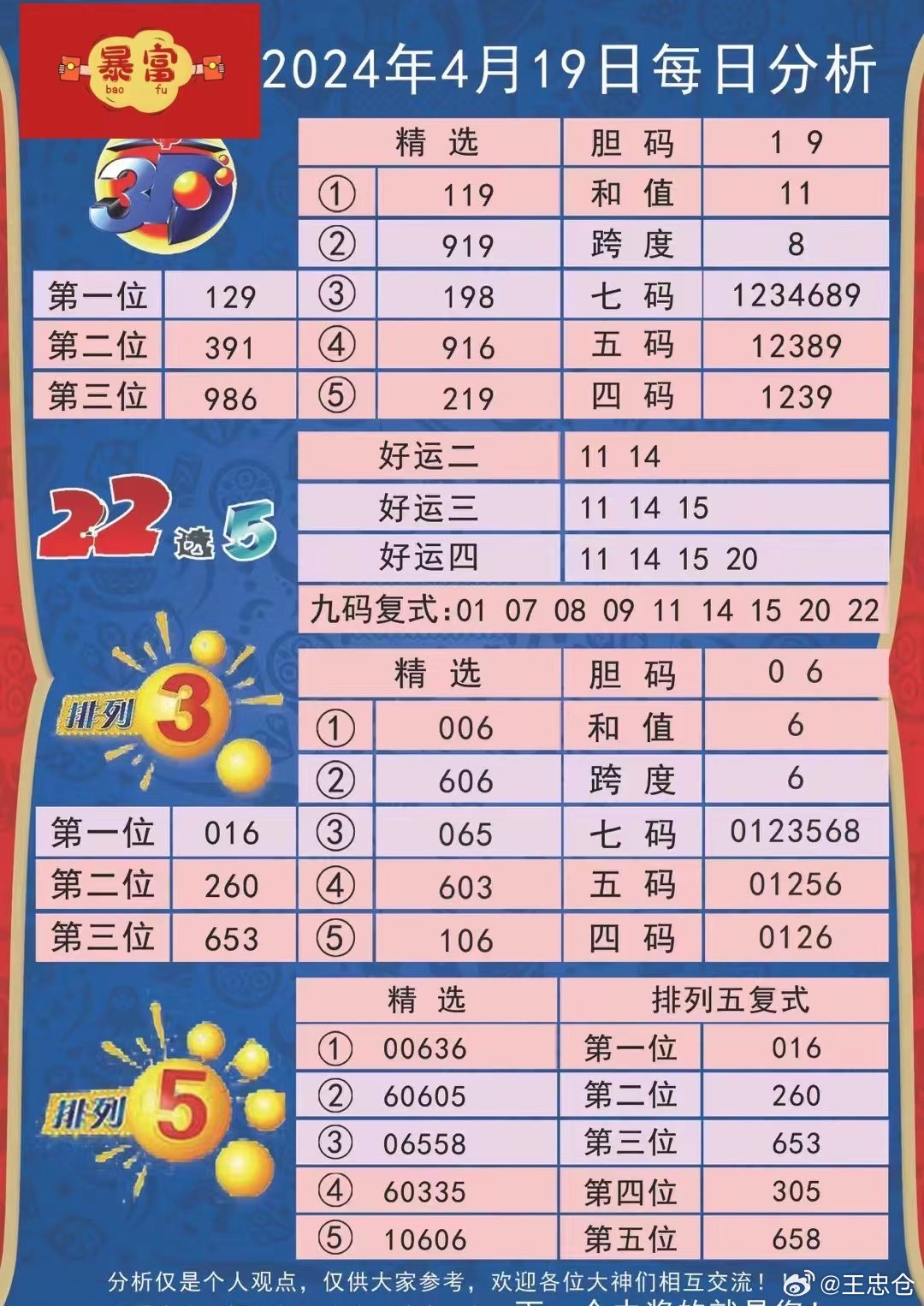 新奥开什么今晚管家婆 2025澳门管家婆资料正版大全 对决作答、落实解释 安卓玩苹果系统的游戏