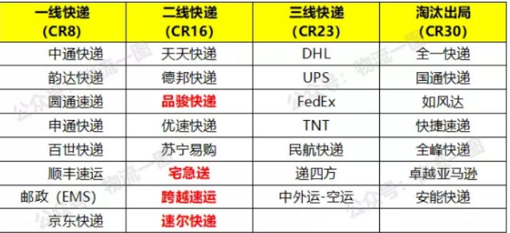 2025新澳近十五期开奖记录图 二四六天天彩(944CC)数据 绝佳作答、落实解释 安卓和iOS数据互通的手游