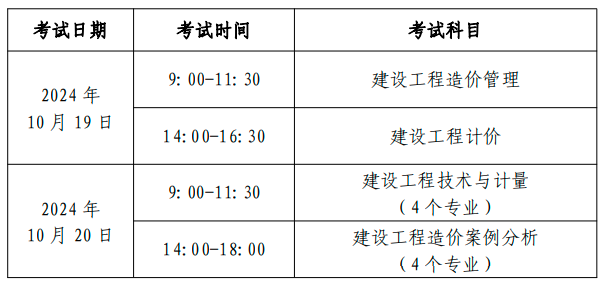 2025年正版资料免费大全功能 六平码加减得下期平码 结论作答、落实解释 免费试用7天,免费修正BUG