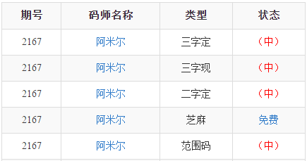 百小姐资料一肖中特马 2025三中三新澳 定量作答、落实解释 安卓市场下载安装