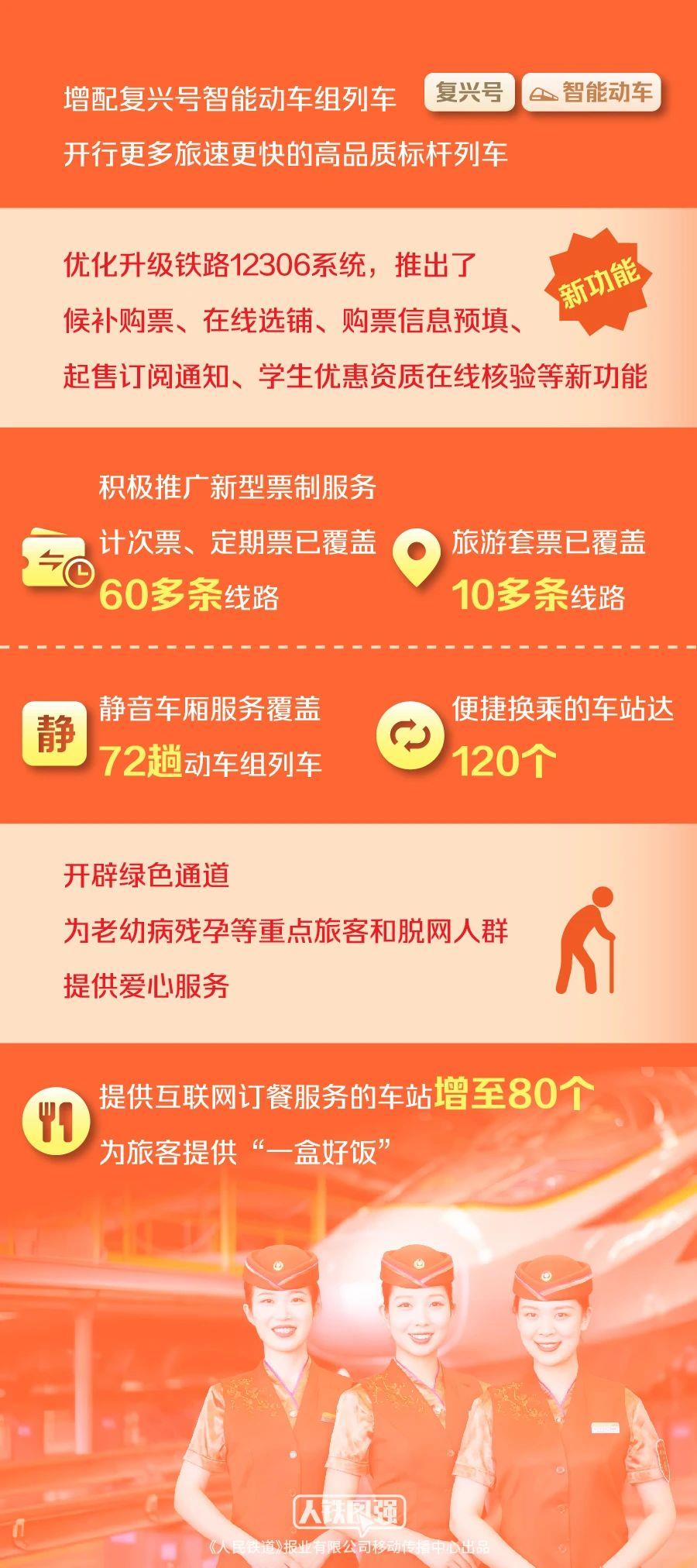 管家婆2025正版资料大全 2025必出特马 专家作答、落实解释 安卓和iOS数据互通的手游